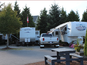 RV Park Sites