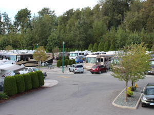 RV Park Sites